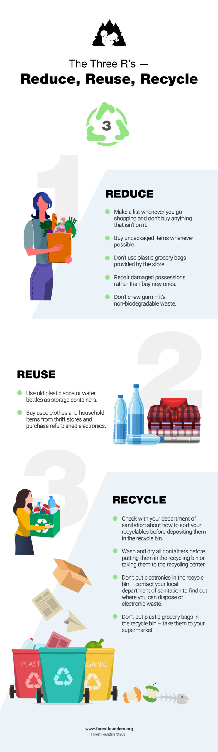 Image for What Are the 3 R’s for Sustainability? Reduce, Reuse Recycle